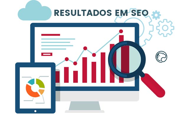 Tempo para resultados em SEO